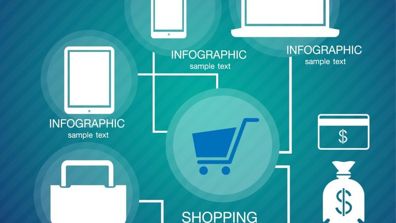 成都网店装修外包公司