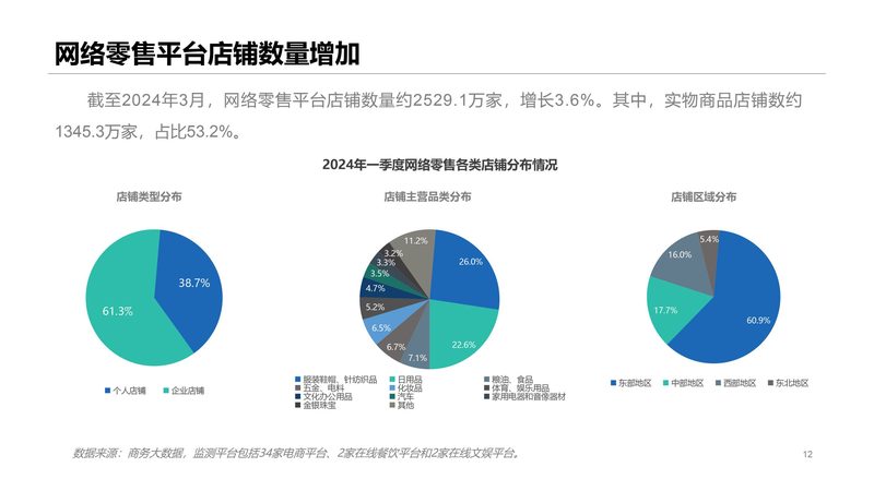 选品定制平台排名：揭秘电商卖家如何精准定位
