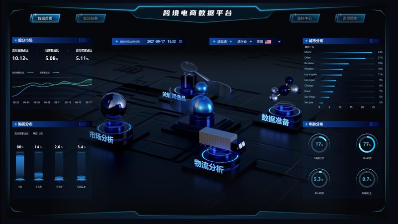 以下是几家成都抖音小店代运营公司的对比，供商家参考：